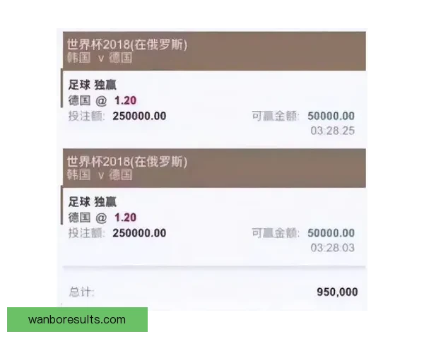世界杯竞猜稳定平台推荐,让你轻松享受精准投注体验 世界杯竞猜稳定平台推荐,让你轻松享受精准投注体验