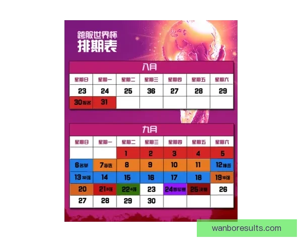 世界杯胜负竞猜规则详解及投注技巧全面解析