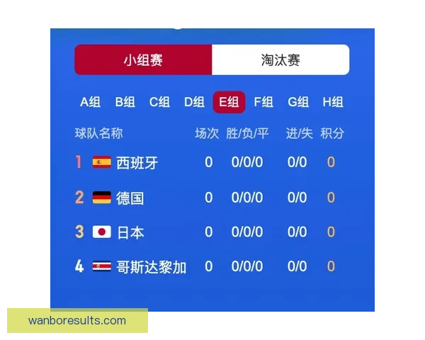 世界杯胜负竞猜规则详解及投注技巧全面解析