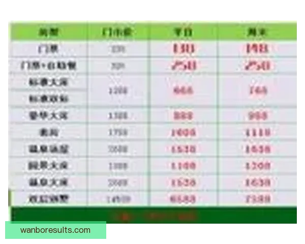 全球热门世界杯竞猜平台排行榜及最新热门推荐分析