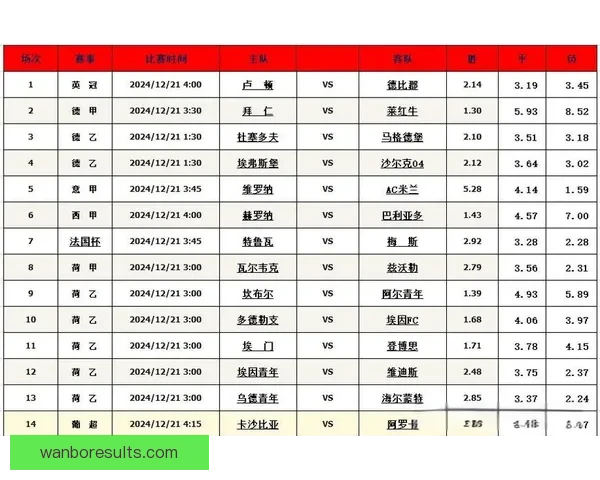 足球竞猜预测全攻略从数据分析到投注技巧提升胜率指南 足球竞猜预测全攻略从数据分析到投注技巧提升胜率指南