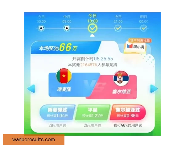 世界杯竞猜赛事数据分析与预测全面指南助力精准投注